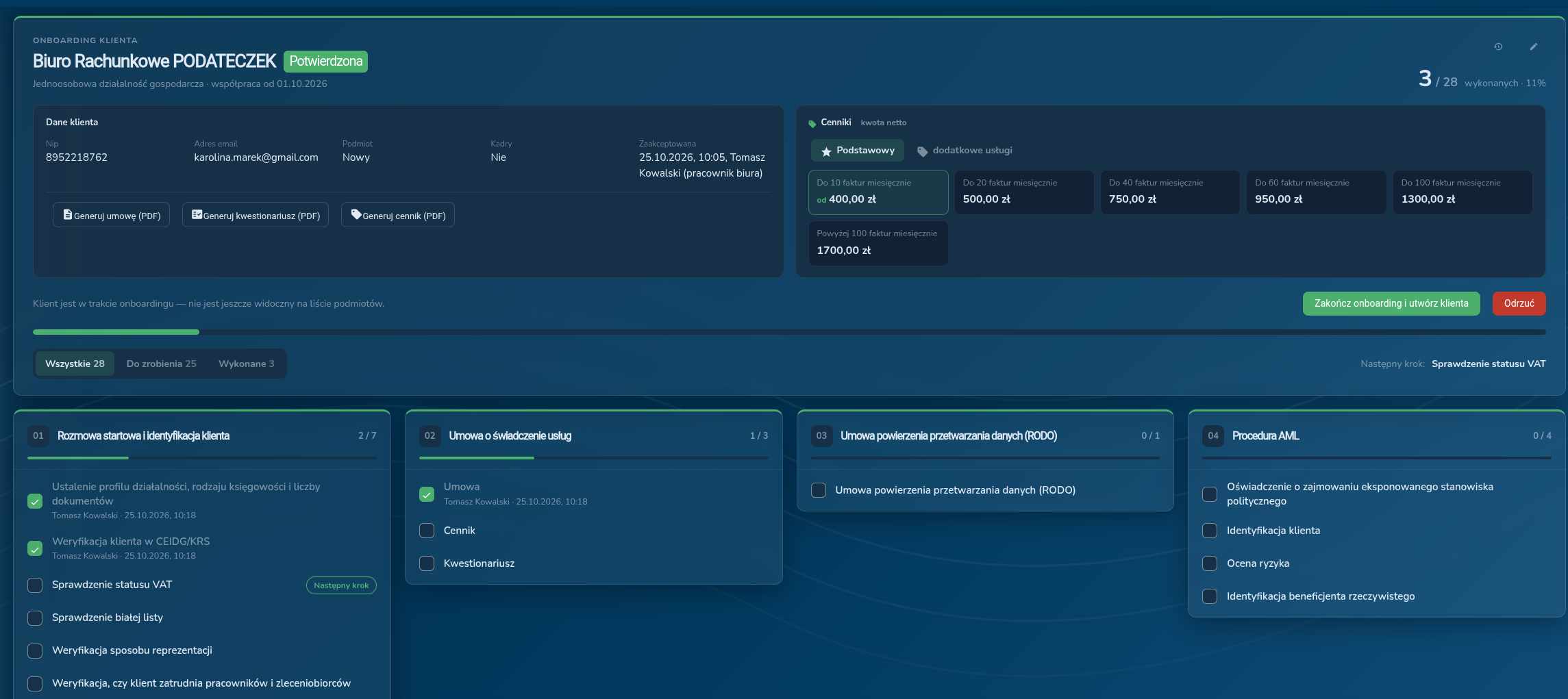 Checklista onboardingu klienta w admina – umowa, RODO, AML, cenniki